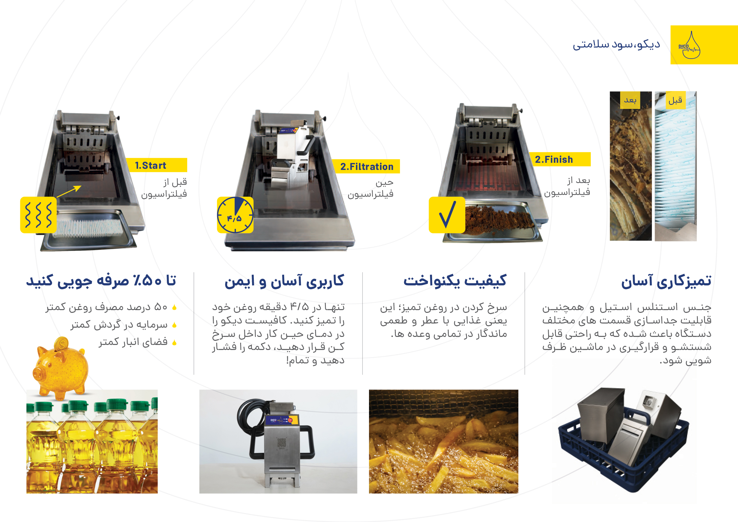 فیلتر روغن خوراکی دیکو